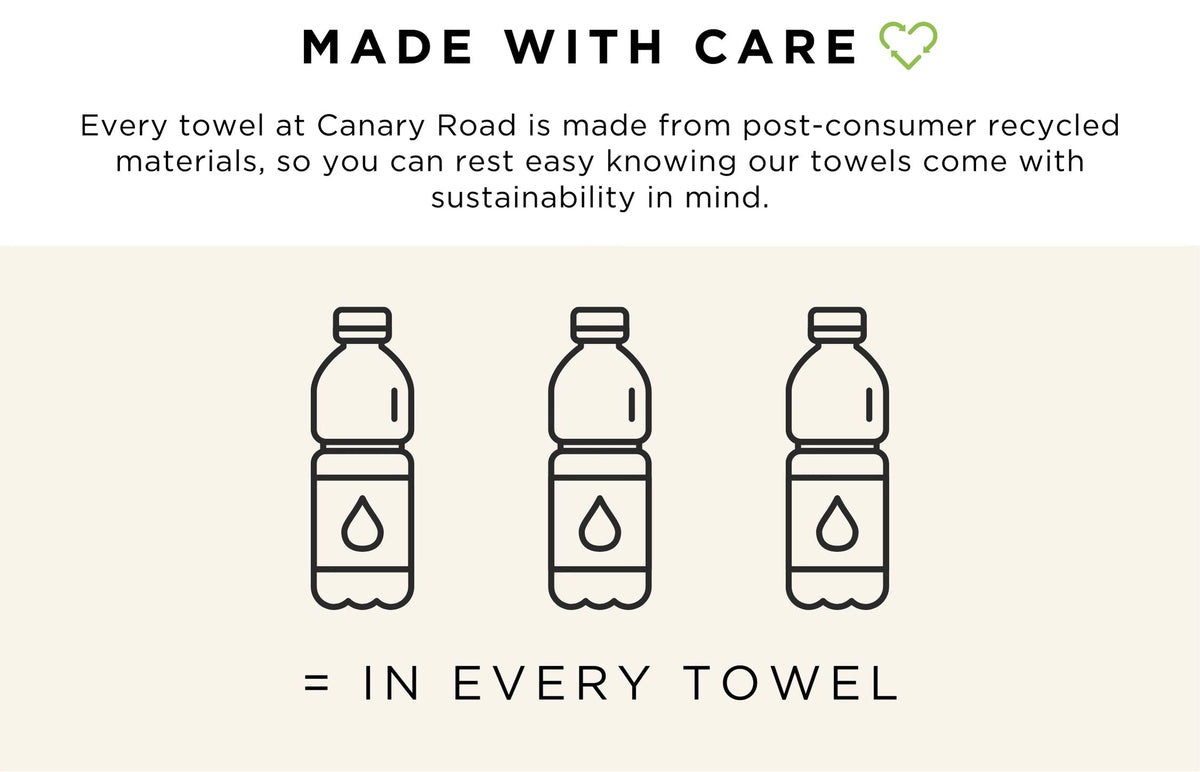 Kitchen Towels (Waffle)
